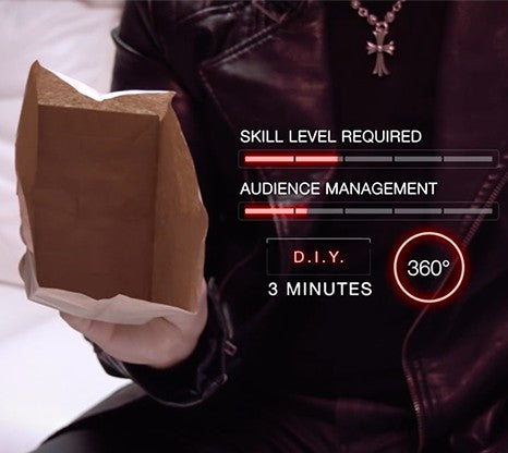 SansMinds Worker's Series: Survival Kit