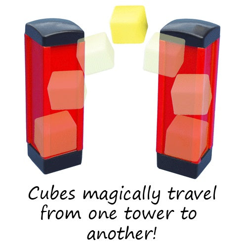 Travelling Cubes